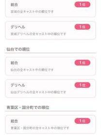 1位だ??