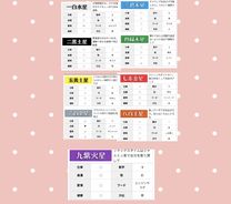 �u���O�摜