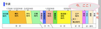 �u���O�摜