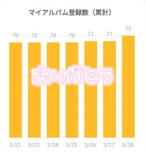 �u���O�摜