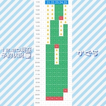 �u �c�\��󋵁c �v