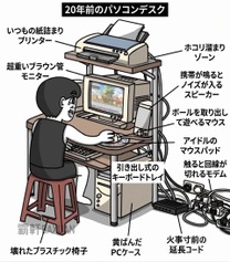 �u���O�摜