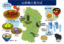 〜エレクション〜地方都市