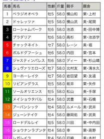 ?̋nS...