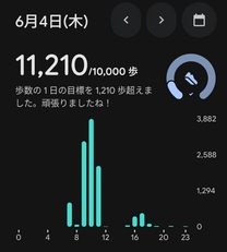 �u���O�摜
