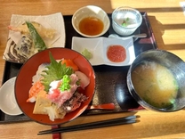 ���ε����β���