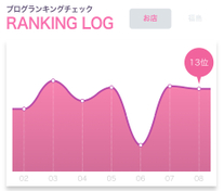 ������...