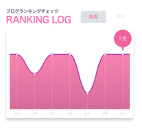 ���͂��...