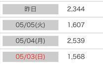 �u���O�摜