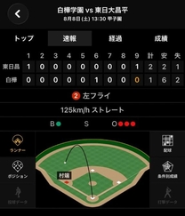 �u���O�摜