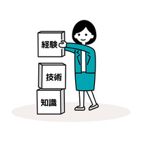 �u���O�摜