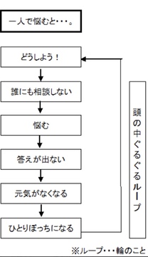 �u���O�摜