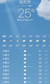 �u���O�摜