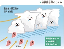 �u���O�摜