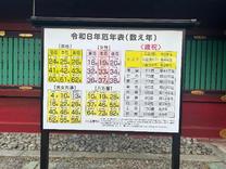 ���ε����β���