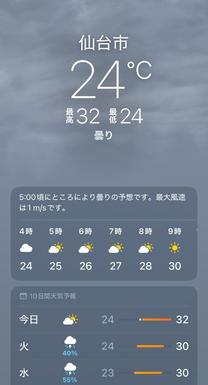 uv̓L̉摜