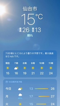 ̎Ԃ